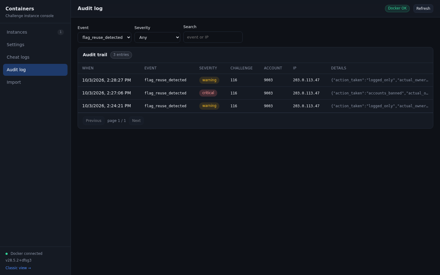 Audit entry for a logged-only reuse